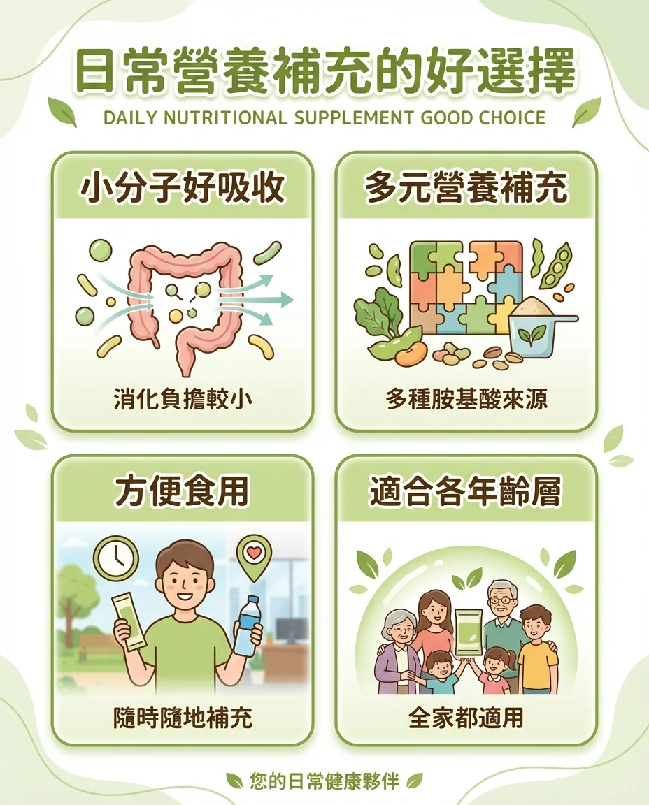 胜肽跟蛋白質到底差在哪？